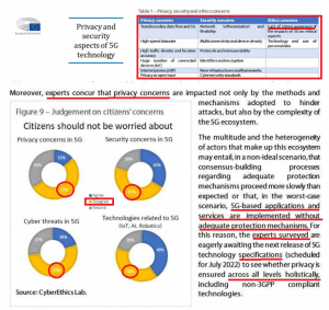 Studiul STOA care certifica legitimitatea ingrijorarilor cetatenilor